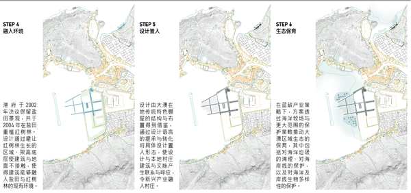 澳海興事——基于藍(lán)碳經(jīng)濟(jì)理念下的漁村產(chǎn)業(yè)轉(zhuǎn)型與生態(tài)保育綜合設(shè)計(jì)